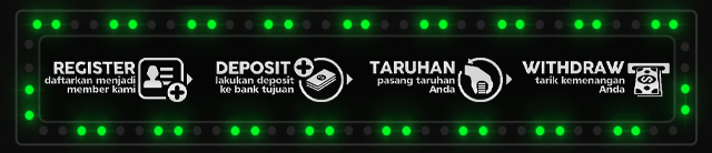 MAGETOGEL Jackpot